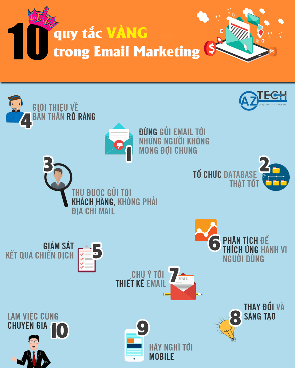 10 quy tắc vàng trong Email Marketing không thể bỏ qua