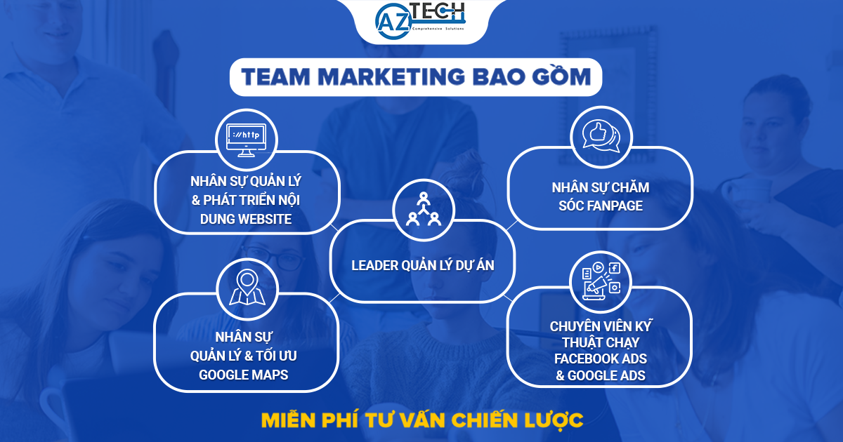 Team Marketing