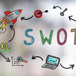 Ma trận SWOT là gì? Hướng dẫn cách tích SWOT từ A – Z cho người mới Ma trận SWOT là gì? Hướng dẫn cách tích SWOT từ A – Z cho người mới